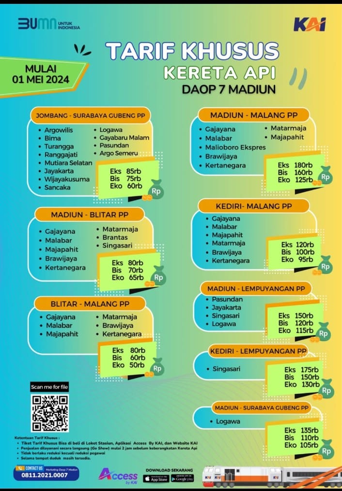 Tabel Tarif Khusus KAI Jarak Dekat. Foto : Daop 7 Madiun