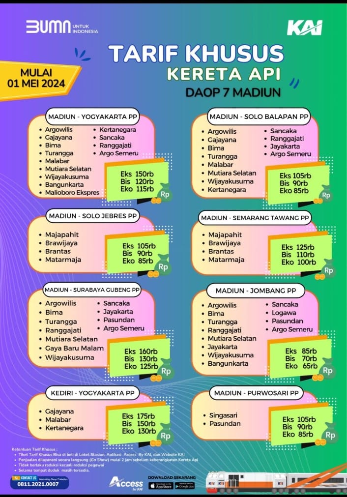 Tabel Tarif Khusus KAI Jarak Dekat. Foto : Daop 7 Madiun