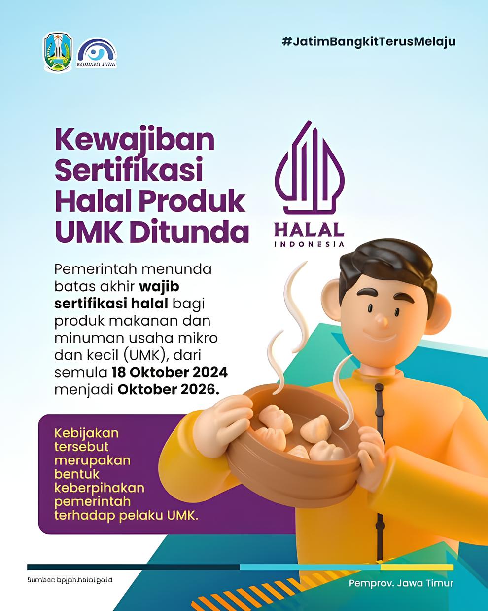 Kewajiban Sertifikat Halal yang sedianya diberlakukan tgl 17 Oktober 2024, diundur hingga Oktober 2026. Foto : Kominfo Jatim