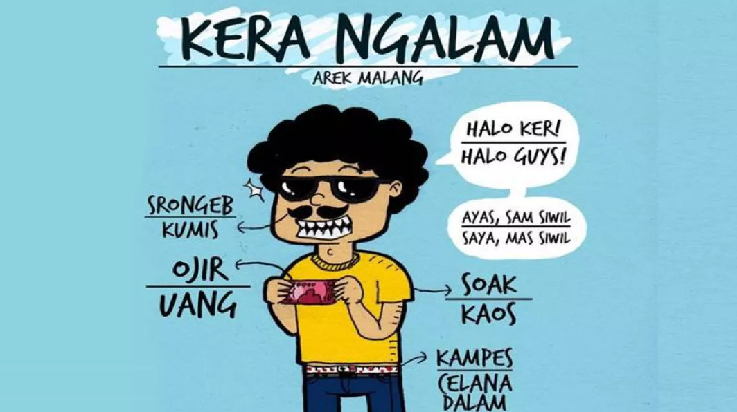 Tangkapan layar ilustrasi penggunaan bahasa walikan kera ngalam (arek malang). Foto : 