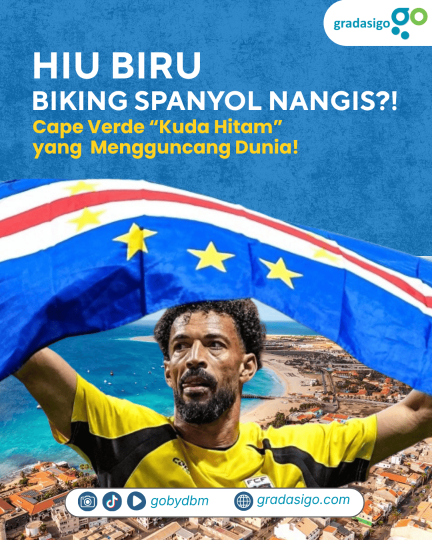 Cape Verde pertama kalinya tampil di ajang Piala Dunia (Gambar: Ilustrasi/Gradasigo)