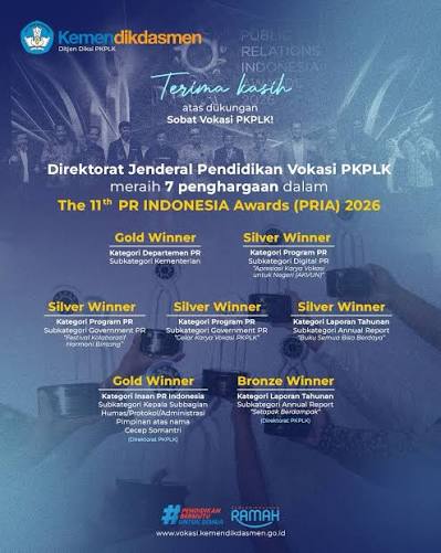 Kemendikdasmen Borong 7 Penghargaan PRIA 2026