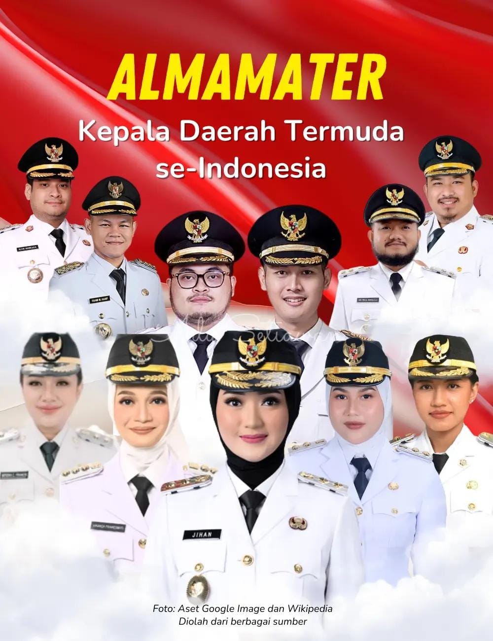 Deretan kepala daerah termuda se Indonesia. Foto : Tiktok