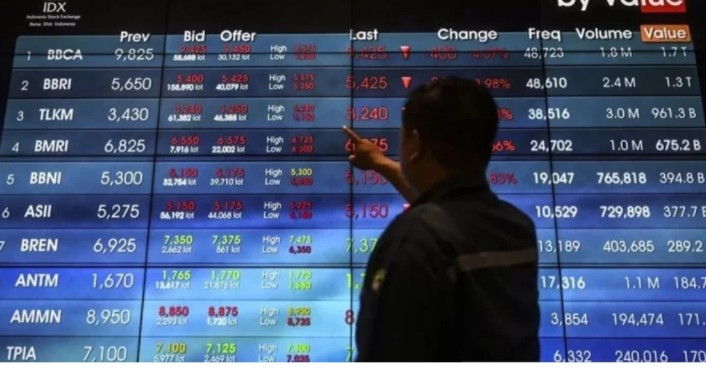 Pelemahan IHSG dan Rupiah bukan cuma soal angka dan data ekonomi. Foto : antara