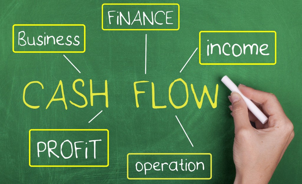 Manajemen Cash Flow. Foto : Tangkapan layar Google