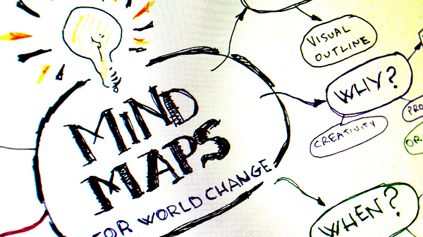 Mind Mapping akan membantu kecerdasan Anda. Foto : guruinovatif.id