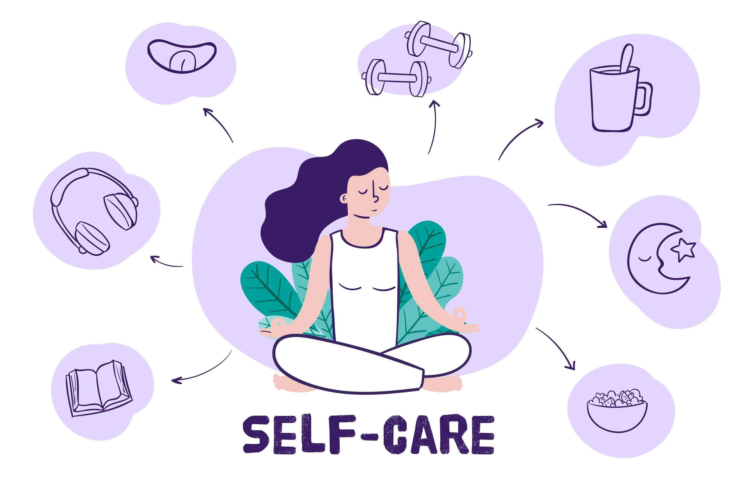 Self Care, mengubah gaya hidup sehat. Foto : ilustrasi dari Canva